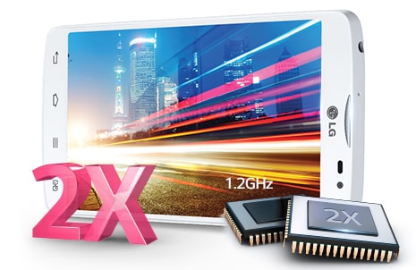 1.2GHZ DUAL CORE PERFORMANCE